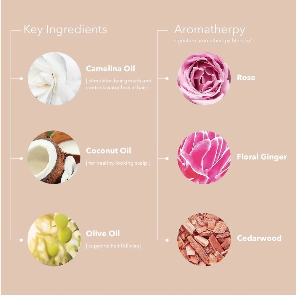 Pureology 13.5 fl oz  Color Fanatic Multi-Tasking Leave In Spray *BIG BOTTLE* - Picture 4 of 12